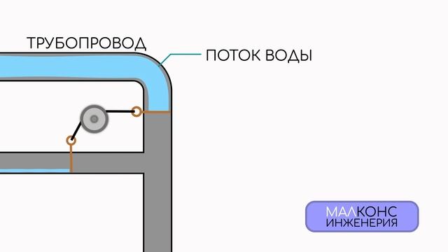 как работает транзистор смотреть онлайн