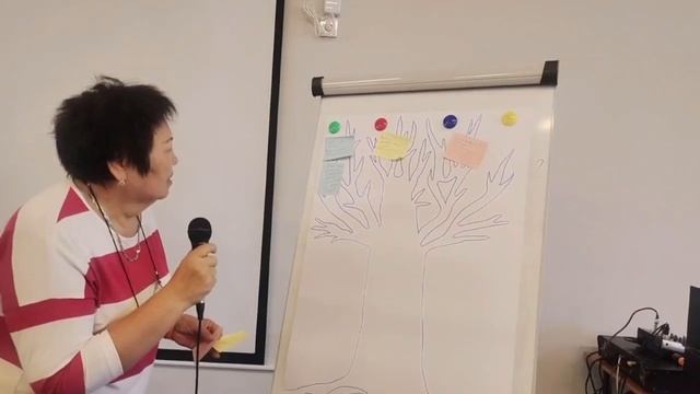 Тренинг для педагогов ВТК-Кокшетау. Представители из Кыргызстана