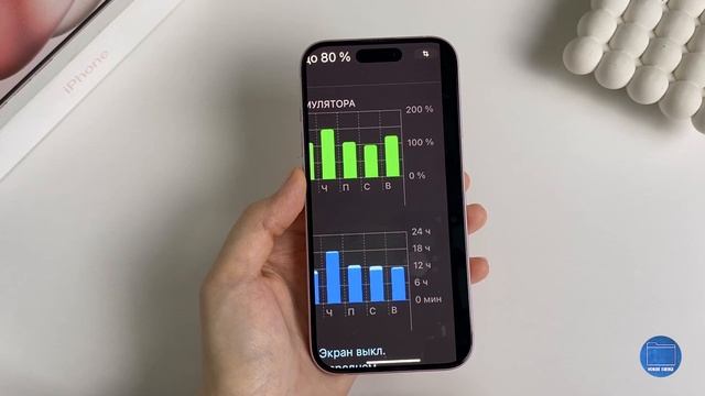 МНЕ НУЖНА РОЗЕТКА! Или нет? Минусы iPhone 15 СПУСТЯ ПОЛГОДА - личный опыт, личный отзыв на айфон 15 смотреть онлайн