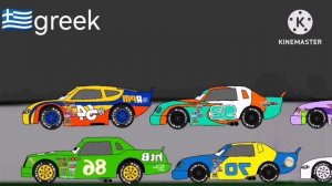 аврия диноко400;на разных языках 🇨🇳🇫🇷🇷🇺🇺🇦🇨🇿🇬🇷🇰🇿🇮🇷🇩🇰🇮🇹