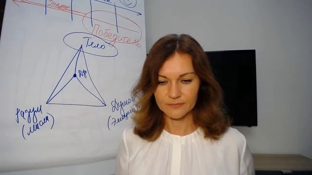 Вебинар «ЖИЗНЕННЫЕ СИЛЫ. ЭНЕРГИЯ В ТЕЛЕ. Перезагрузка систем организма» с Людмилой Огневой