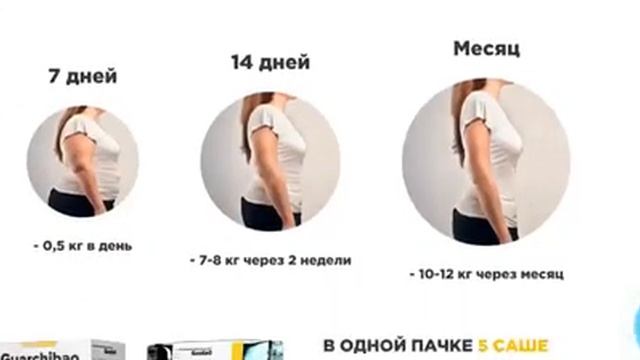 идеал средство для похудения цена смотреть онлайн