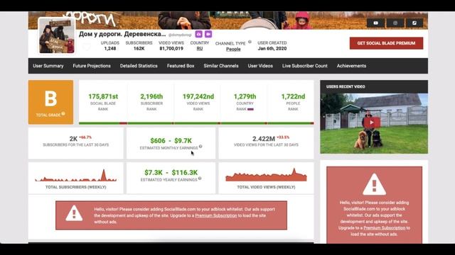 Канал Дом у дороги Деревенская жизнь доход с Ютуба смотреть онлайн