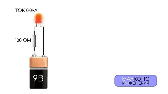 Что такое сопротивление смотреть онлайн