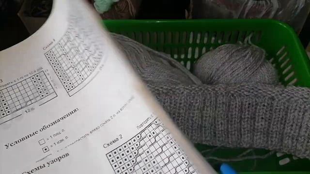 СП ПОРА НАДЕТЬ *6. 6- отчёт. Старт нового процесса! смотреть онлайн