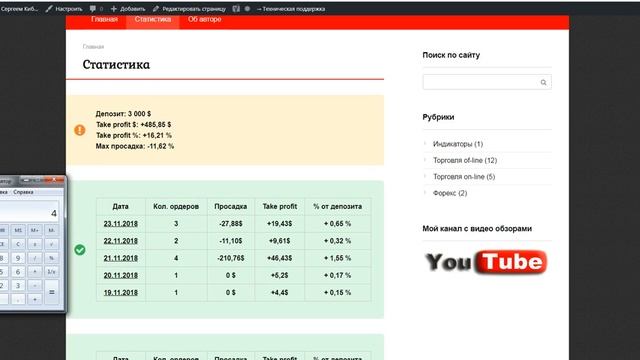Обзор по валютной паре EURUSD за период с 19 11 2018 по 23 11 2018