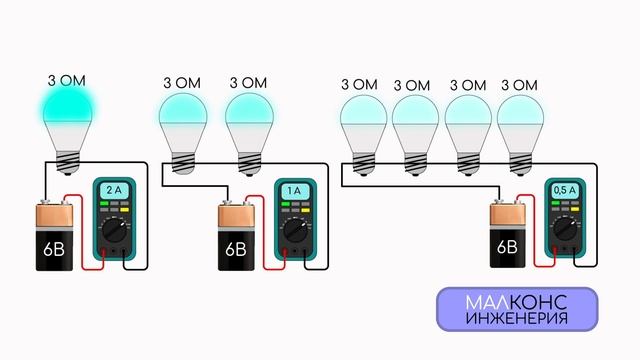 На что влияет сопротивление смотреть онлайн