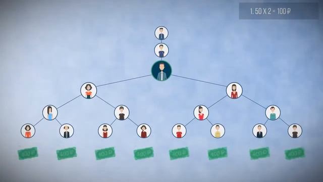 Проект Tsunami   Маркетинг   Очередь