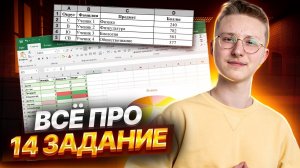 Все типы 14 задания ОГЭ информатика 2025 | Умскул