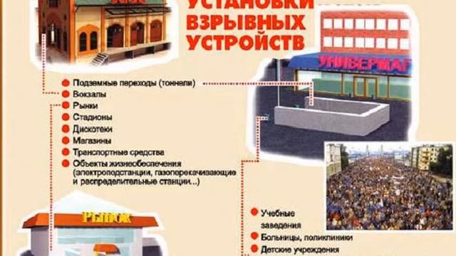 Против терроризма смотреть онлайн