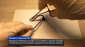 Аподактильный способ формирования хирургических узлов