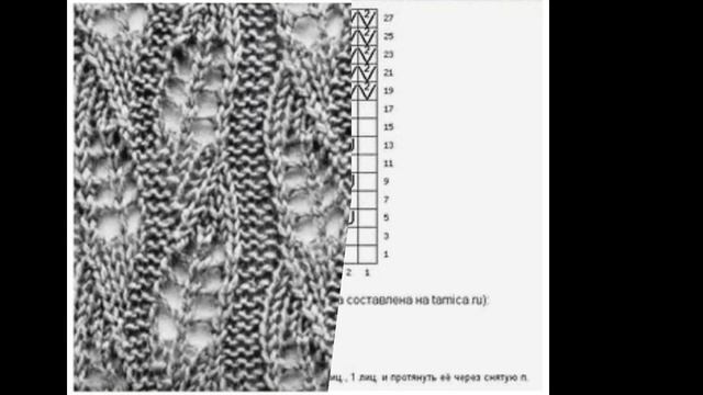📌Простые и красивые узоры спицами. Схемы. смотреть онлайн