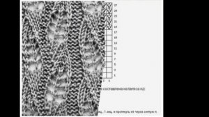 📌Простые и красивые узоры спицами. Схемы.
