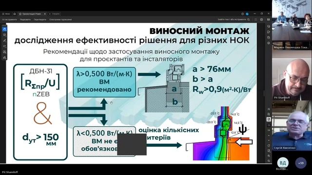 2024 03 14 Дослідження вузлових рішень nZEB-оболонки смотреть онлайн