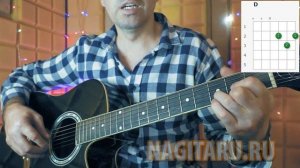 Кузя из т/с Универ - ШНЯГА ШНЯЖНАЯ. Аккорды, разбор со вступлением, на гитаре