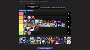 [AUT] Самый лучший тир лист по A Universal Time!!!