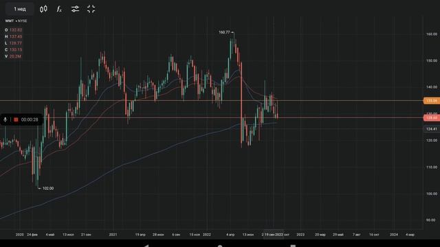 Магазин Большой смотреть онлайн