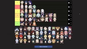 КТО ЛУЧШИЙ? ТИР ЛИСТ ПЕРСОНАЖЕЙ ГЕНШИН ИМПАКТ ПЕРЕД НАТЛАНОМ | GENSHIN IMPACT