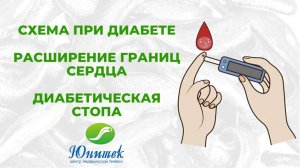 Сахарный диабет, расширение границ сердца, диабетическая стопа