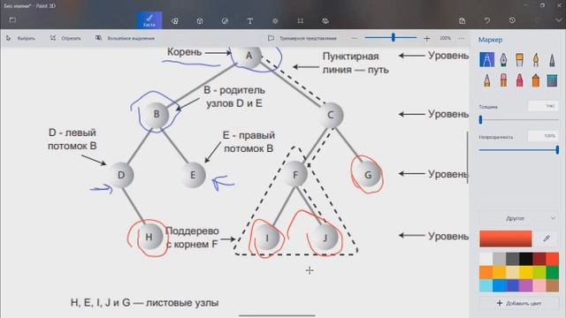 Деревья как структура данных смотреть онлайн