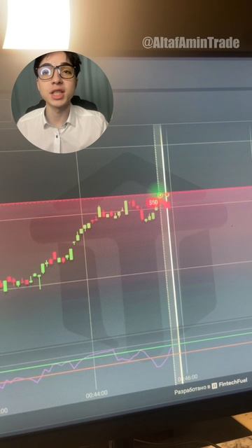 ЛУЧШИЙ ИНДИКАТОР ДЛЯ БИНАРНЫХ ОПЦИОНОВ? #aezatrade #обучен?