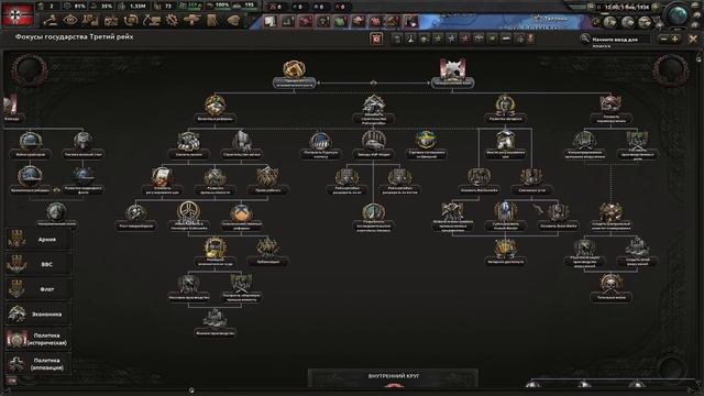 НОВОЕ ДЛС НА HOI4 Götterdämmerung