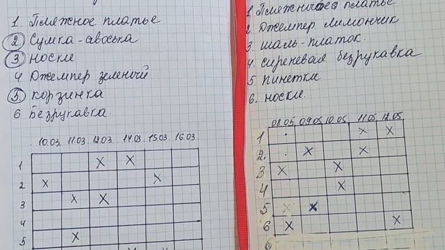 Рандомная неделя с Натальей Осецкой  День 4 и 5