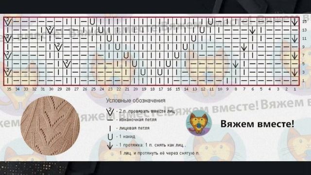 Красивые узоры на теплую погоду. Схемы вязания. смотреть онлайн