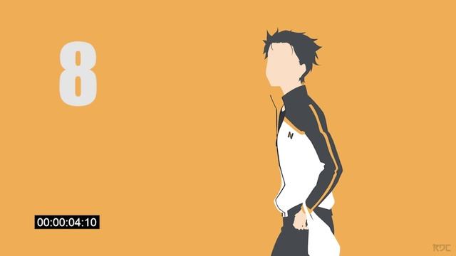 Угадай аниме по опенингу | Anime Opening Quiz | 15 Anime Opening [Hard]