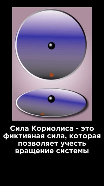 Ультрокоротко ⏱️ Сила Кориолиса #Наука #Физика #Интересно #Юмор смотреть онлайн