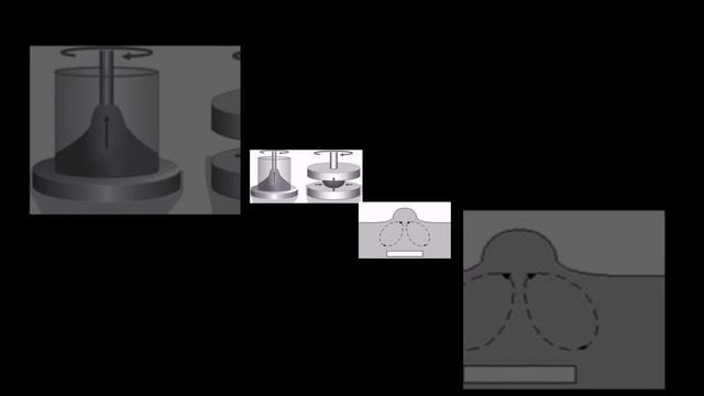 Эффект Вайсенберга #физика #интересно смотреть онлайн