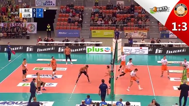 PLUSLIGA Matchday 4 HIGHLIGHTS / Чемпионат Польши. Обзор 4-го тура ПлюсЛиги смотреть онлайн