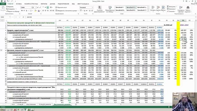 Все прикольные данные о банковской системе Украины за 2018 год смотреть онлайн
