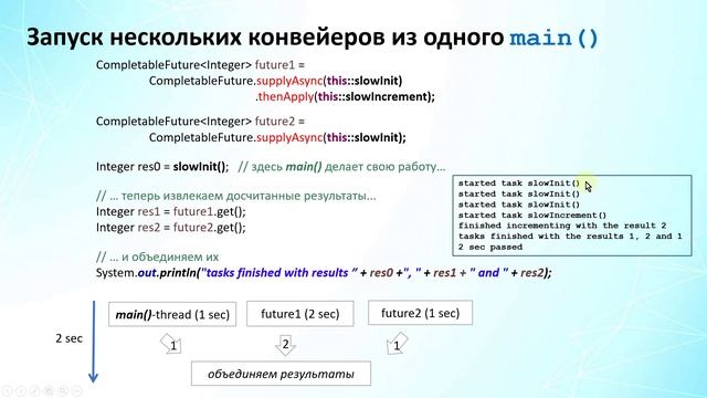 AsyncJava_CompletableFuture_004_Practice_CF03_Several_Pipelines смотреть онлайн