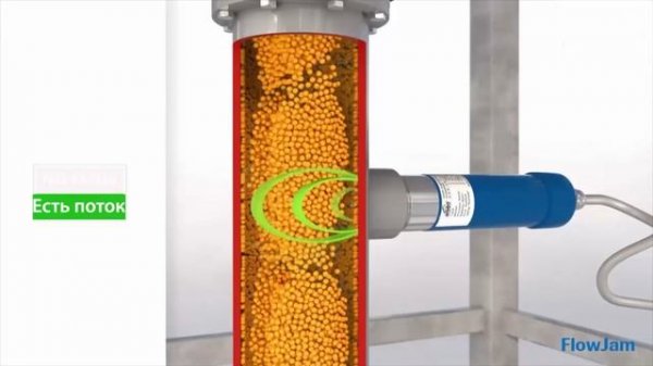 Как работает датчик потока сыпучих материалов (FlowJam)?