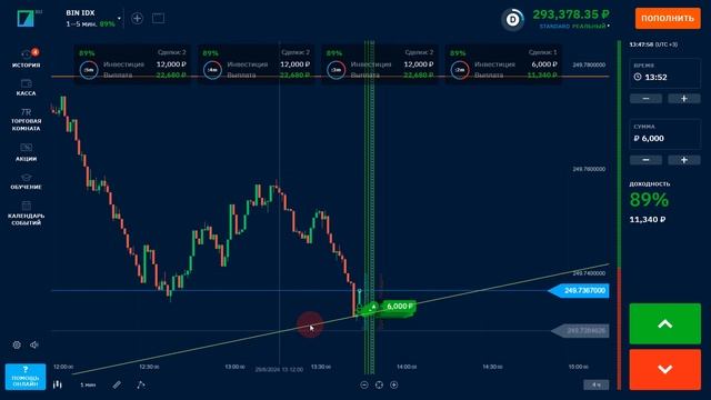 BINARIUM - КАК ПЕРЕСТАТЬ СЛИВАТЬ | BINARIUM - ТОПОВАЯ СТРАТЕГИЯ ДЛЯ ЗАРАБОТКА | БИНАРИУМ ОБУЧЕНИЕ