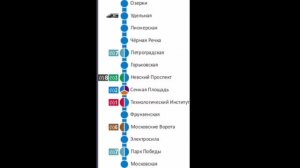 Старый информатор Санкт-Петербургского метро (2020-2021) во время вируса 🦠🦠.