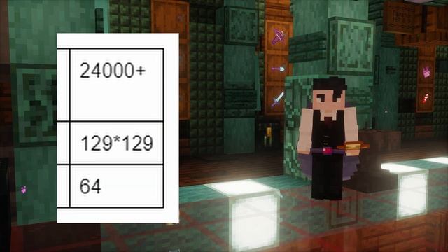 Территориальная система СПм для чайников. смотреть онлайн