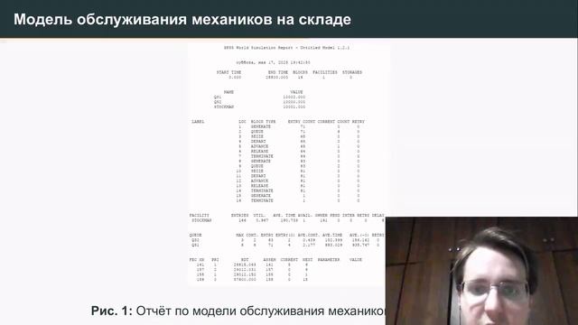 Имитационное моделирование. Лабораторная работа 15. Защита презентации смотреть онлайн