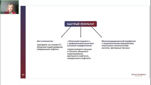 Выбор филлера: гиалуроновая кислота, полимолочная кис смотреть онлайн