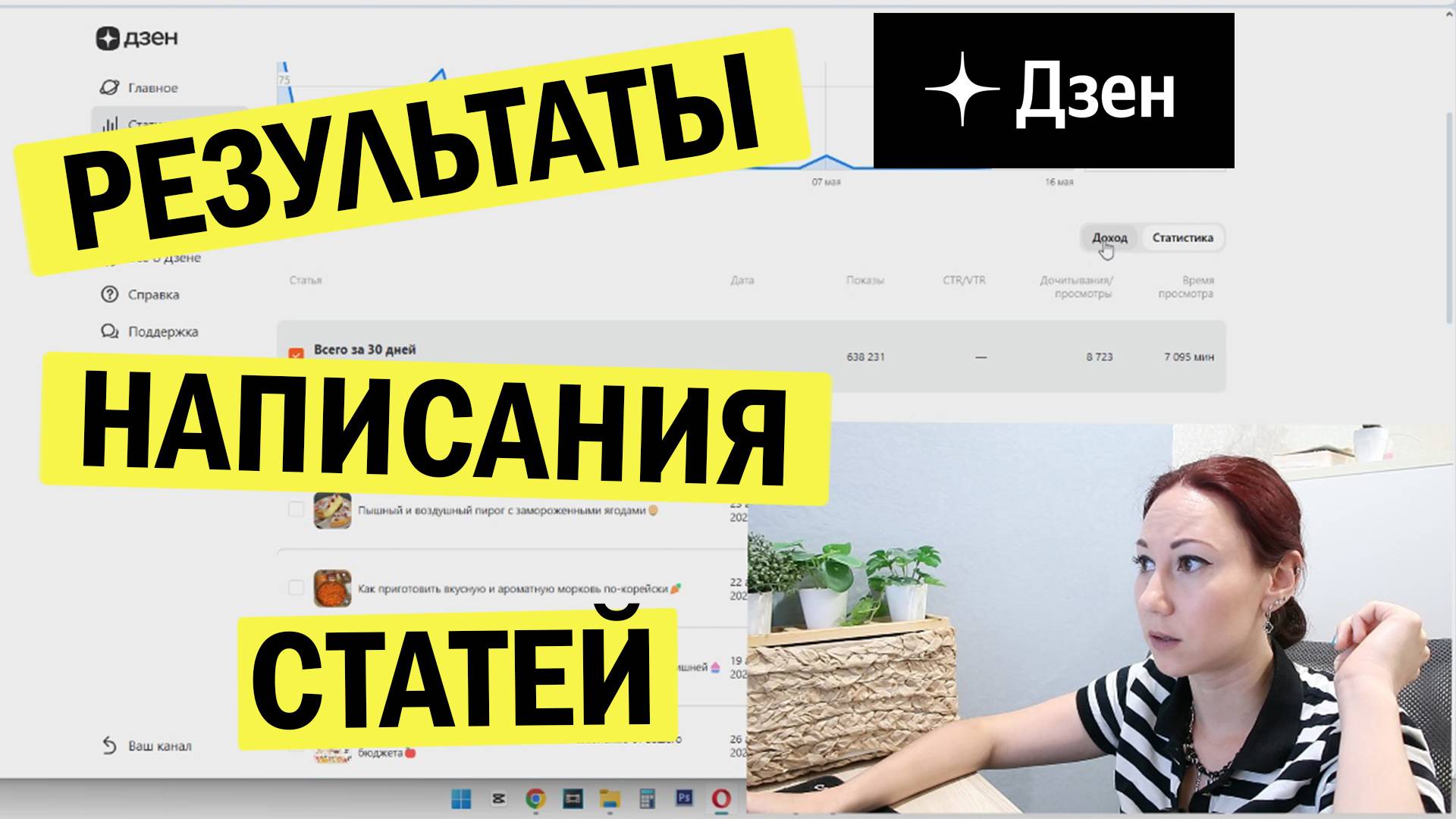 Результаты написания статей на дзен. Смотрим несколько каналов смотреть онлайн