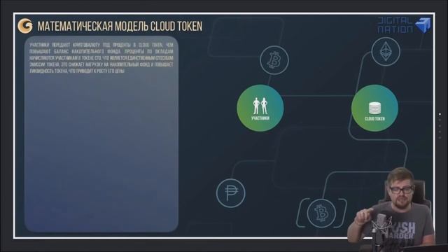 Cloud Token Обзор / Презентация / Маркетинг смотреть онлайн