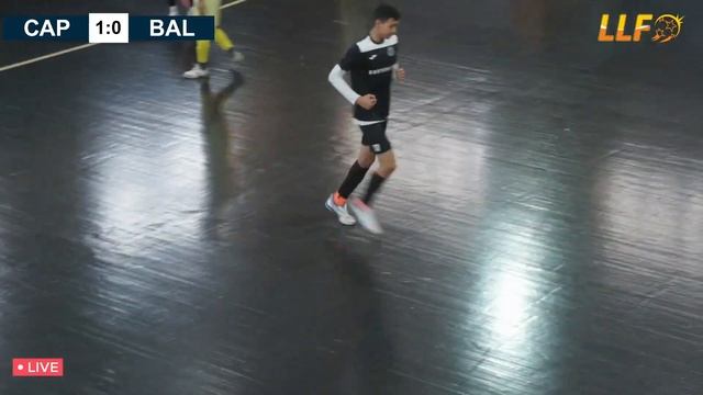Сарыобалы - Balkantau. Обзор Голов смотреть онлайн