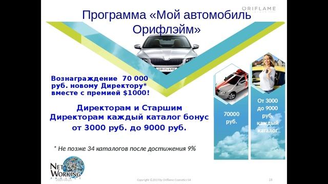 ВВО Калачева Динара 08 12