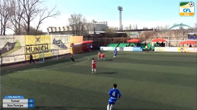 Tumar - Хан-Тенгри 0:4 (Сопиев Данияр) смотреть онлайн