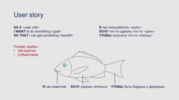Лекция 10. Форматы специфицирования требований User story, Use case
