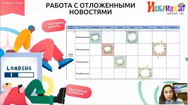 Секреты продвижения сообщества детского сада ВКонтакте (Госпаблики) смотреть онлайн
