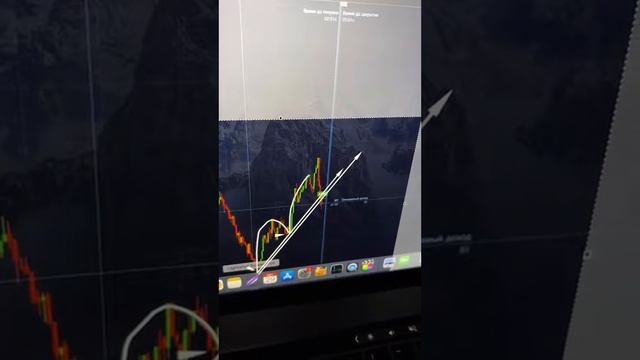 Умный трейдинг! #shorts про #трейдинг, #трейдингснуля, #трейдингобучение