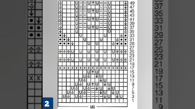 Вязание, схемы узоров на свитера. Knitting, sweater pattern diagrams. смотреть онлайн