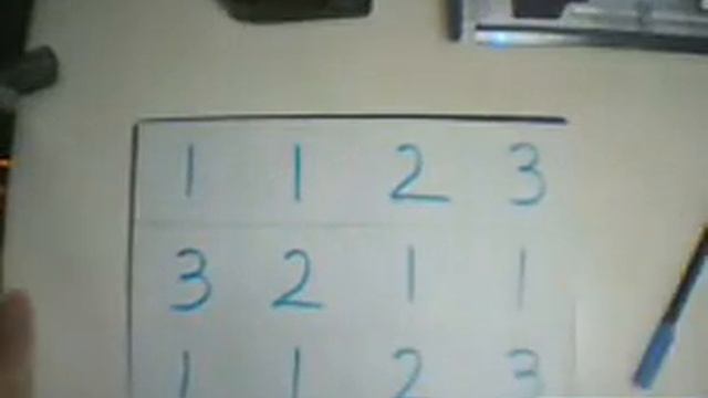 как делать шпоры смотреть онлайн